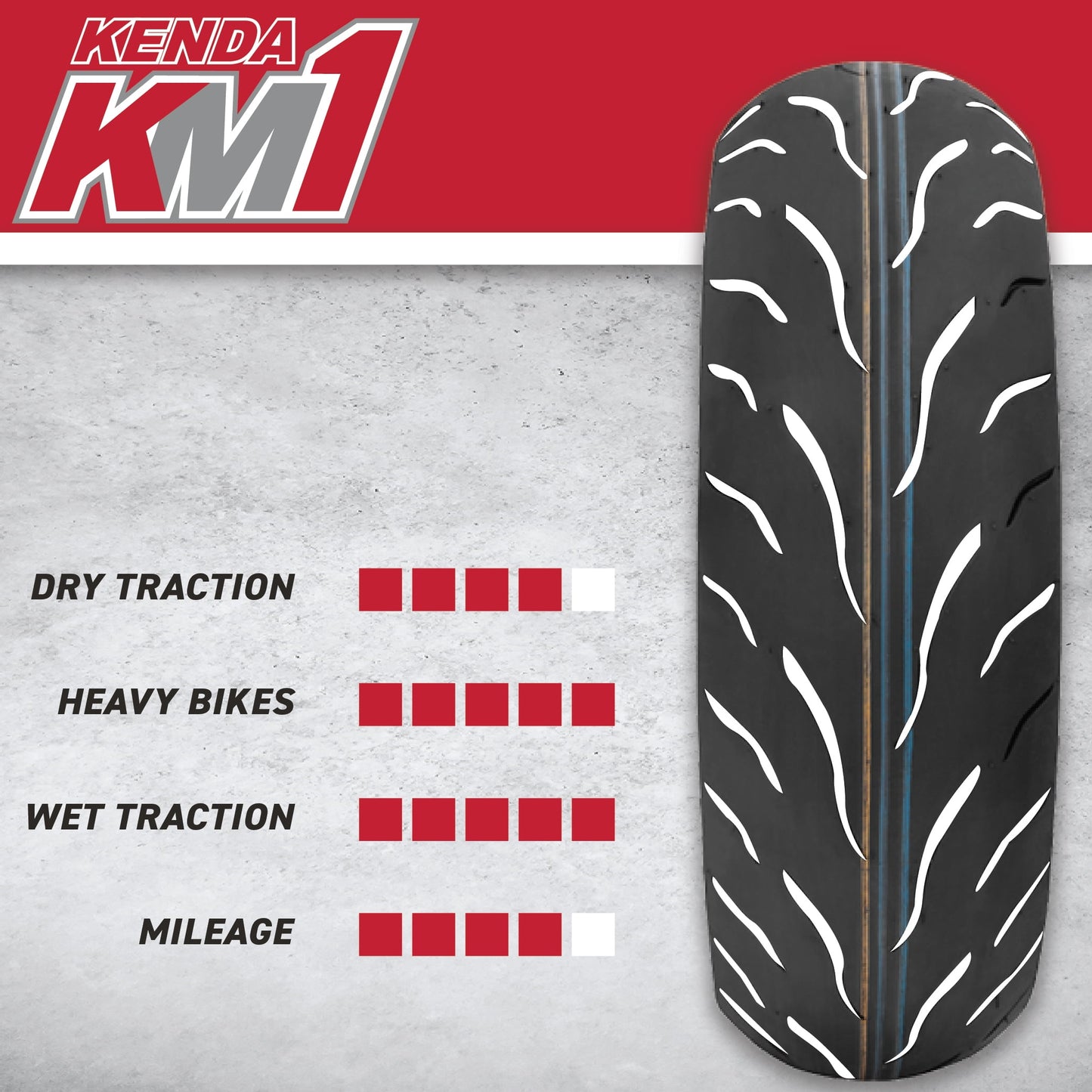 Kenda KM1 Sport Touring Radial Rear Tires - 150/60R17 66H TL 145Q2069