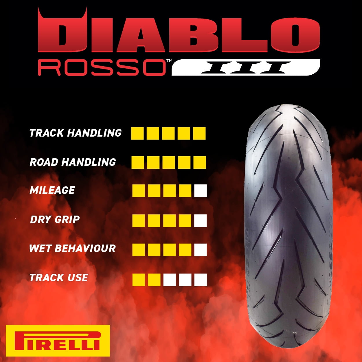 Pirelli Diablo Rosso III 120/70ZR17 160/60ZR17 Front & Rear Motorcycle Tire Set 120/70-17 160/60-17